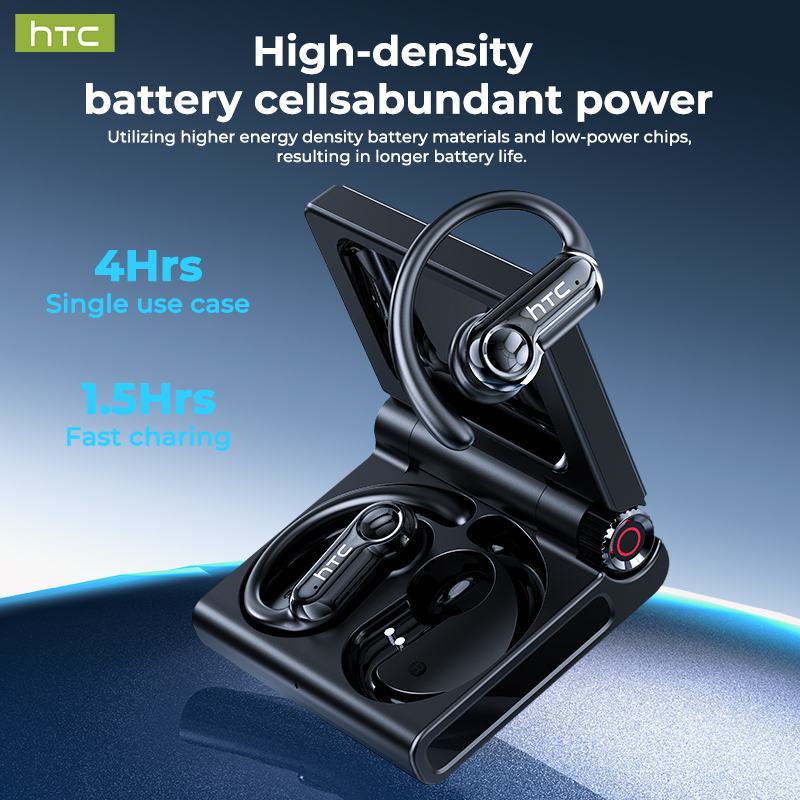 Auricolari Bluetooth HTC NE80  - Open Ear Air Conduction Headphones recensione e prezzo