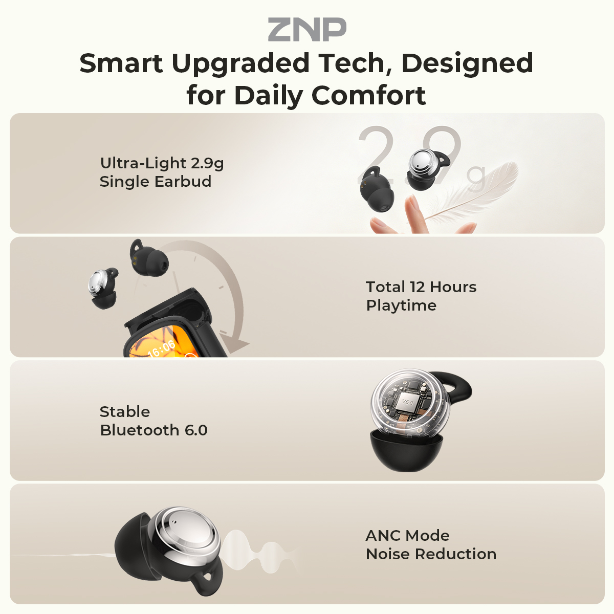 Auricolari ZNP P04 per il Sonn - Sleep Mask Headphones Bluetooth recensione e prezzo