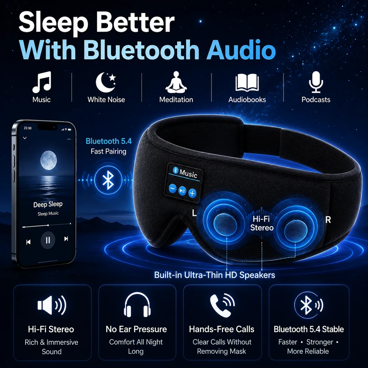 Maschera per Dormire con Cuffi - Sleep Mask Headphones Bluetooth recensione e prezzo