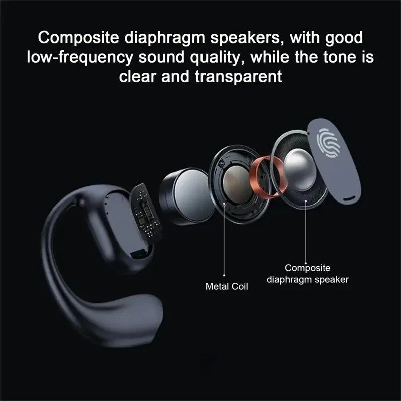 Auricolare Bluetooth a Conduzi - Open Ear Air Conduction Headphones recensione e prezzo