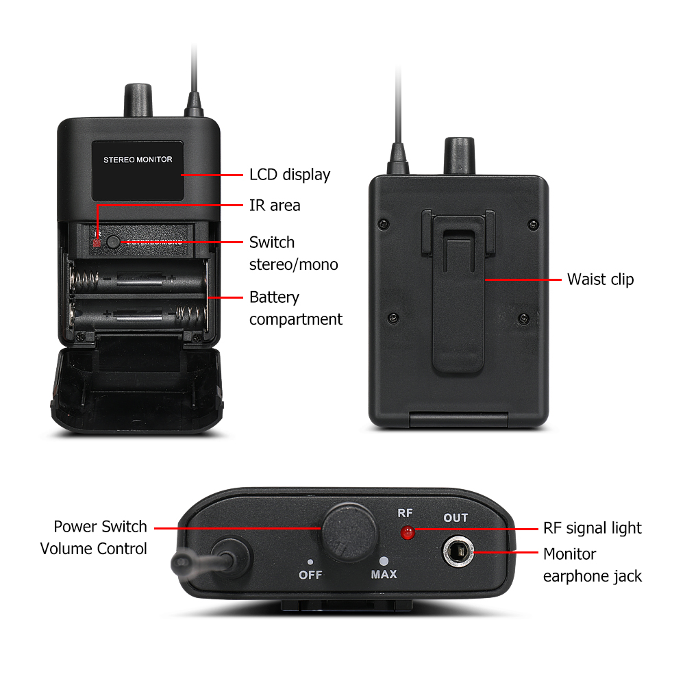 EYK EM100 Sistema di monitorag - In Ear Monitors For Singers recensione e prezzo