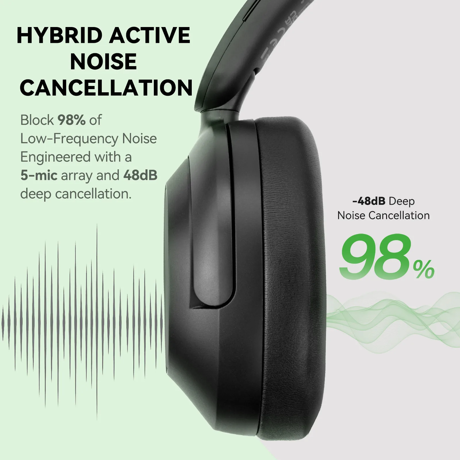 Oneodio A6 ANC Cuffie wireless - Anc Wireless Over Ear Headphones recensione e prezzo