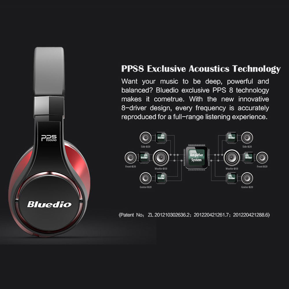 Cuffie Over-Ear Bluedio U UFO  - Anc Wireless Over Ear Headphones recensione e prezzo