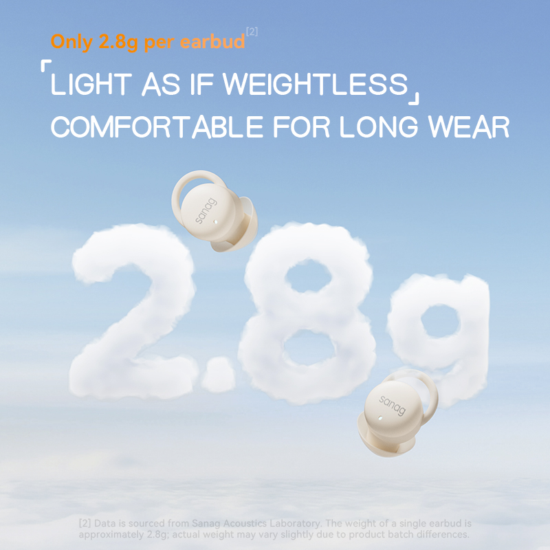 Auricolari Wireless Sanag J20, - Sleep Mask Headphones Bluetooth recensione e prezzo