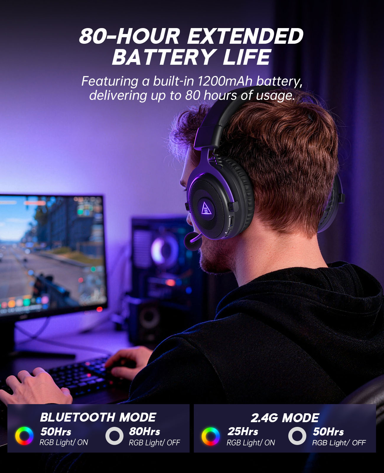 Cuffie da Gaming Wireless EKSA - Gaming Headset With Mic Rgb recensione e prezzo
